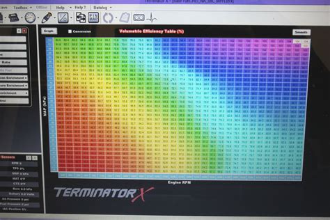 modern efi .